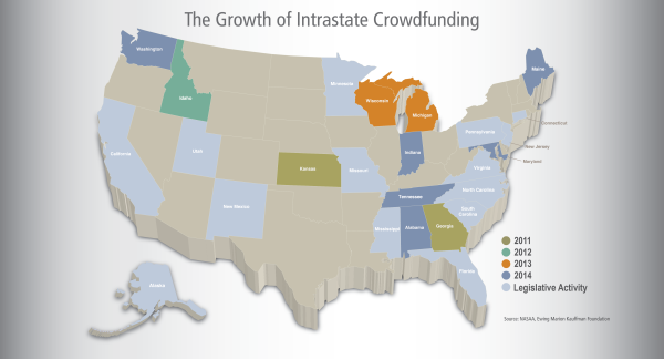 Intratstate Crowdfunding Map